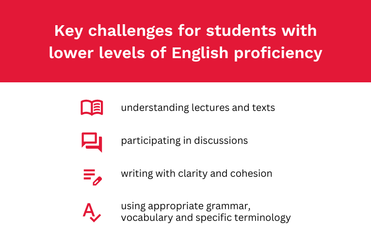 IELTS Infographic - Key challenges for students with lower levels of English proficiency