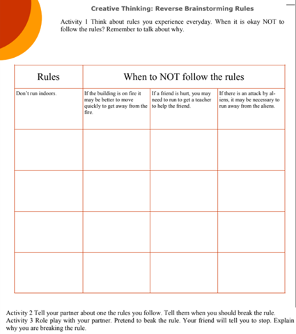 When to break the rules – B1 Conditionals with modals