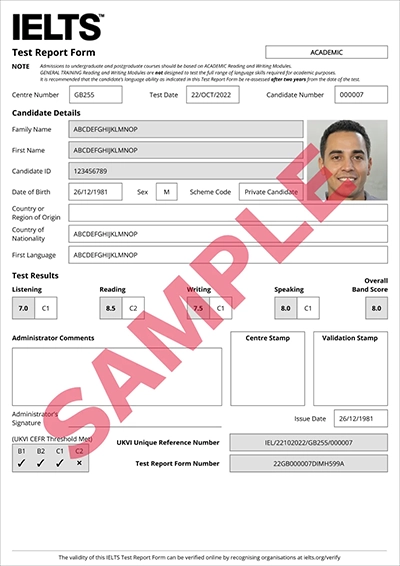 Example of an IELTS Test Report Form showing candidate details and band scores