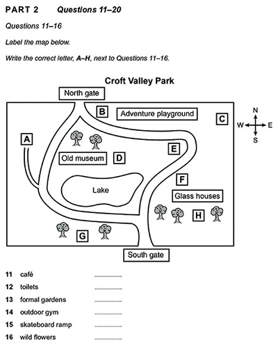 IELTS Listening map labelling question showing Croft Valley Park with locations A to H