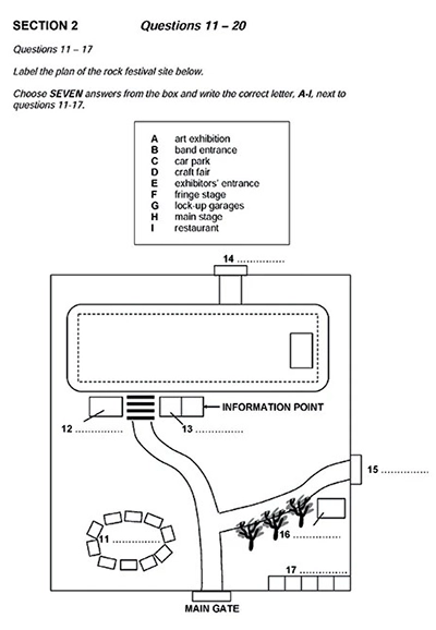 IELTS Listening plan labelling question showing a rock festival site layout
