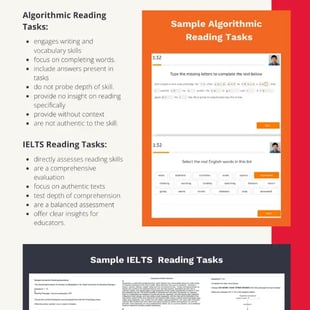 Reading task comparison – IELTS vs Algorithmic approaches