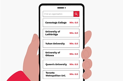 Illustration of a mobile phone showing organisations and minimum IELTS score requirements